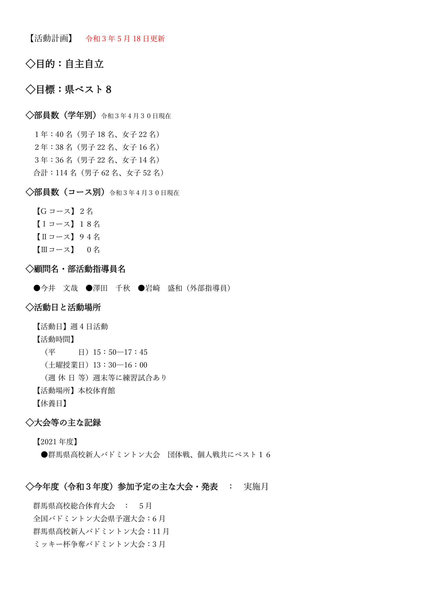 バトミントン部 東京農業大学第二高等学校