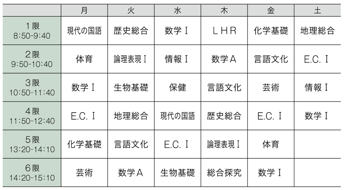 本校の時間割（参考：1年生Ⅰコース）